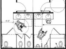 Accessibility_public_dwellings_index