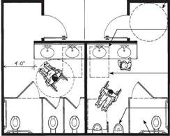 Accessibility_public_dwellings